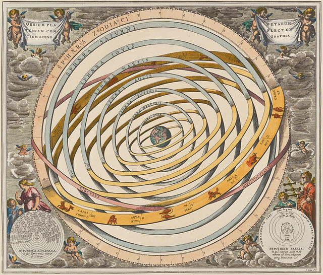 Orbium Planetarum Terram Complectentium Scenographia Christchurch Art Gallery Te Puna O Waiwhetū